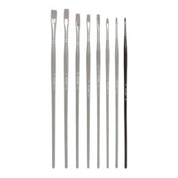Štětec plochý MILAN č. 0 - 822 s ergonomickou rukojetí (1)