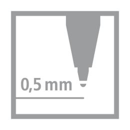 Ergonomický roller pro praváky - STABILO EASYoriginal Pastel - pastelová zelená (3)