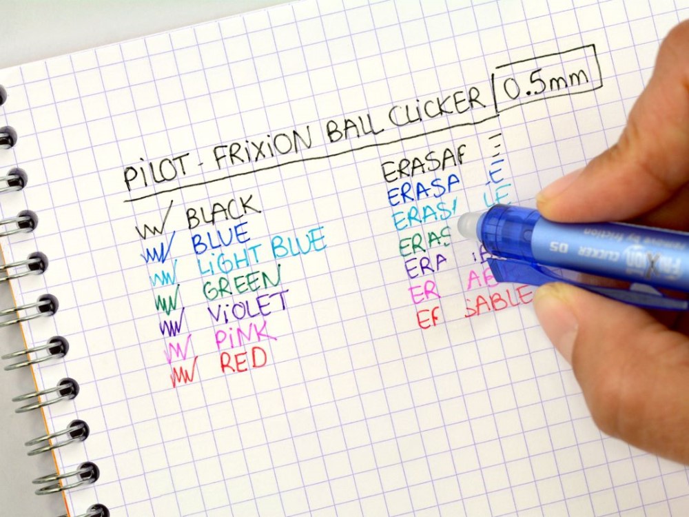 Roller gelový PILOT Frixion Clicker 0,5 červený