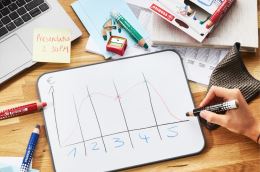 Suchý popisovač na tabuli a flipchart - STABILO MARKdry - černá (3)