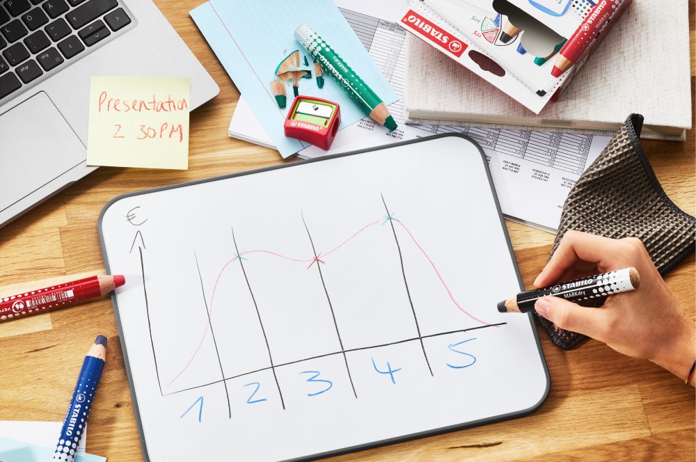 Suchý popisovač na tabuli a flipchart - STABILO MARKdry - černá